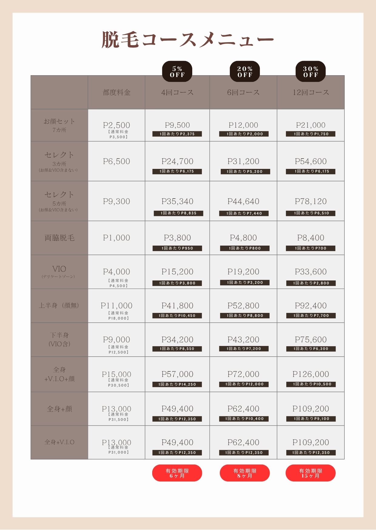 男性向けコース